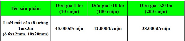 Lưới Mắt Cáo Tô Tường Miền Nam Thành Đức Screenshot 2026 06 13 095406 - Lưới Mắt Cáo Tô Tường Miền Nam Thành Đức