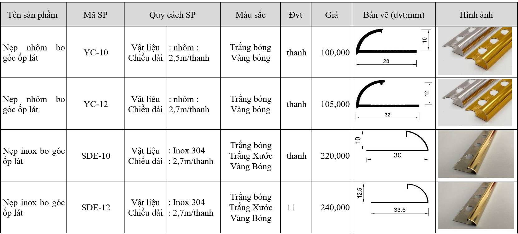 nep tron - Nẹp góc ngoài tròn