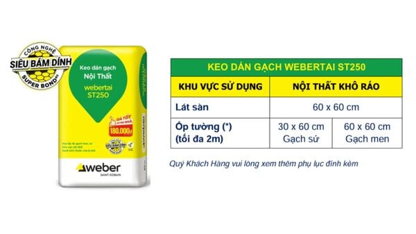 webertai st250.jpg sd 4c40a9debb4f498b82fc9a6dc8a560e4 grande - Keo D&aacute;n Gạch Weber ST250